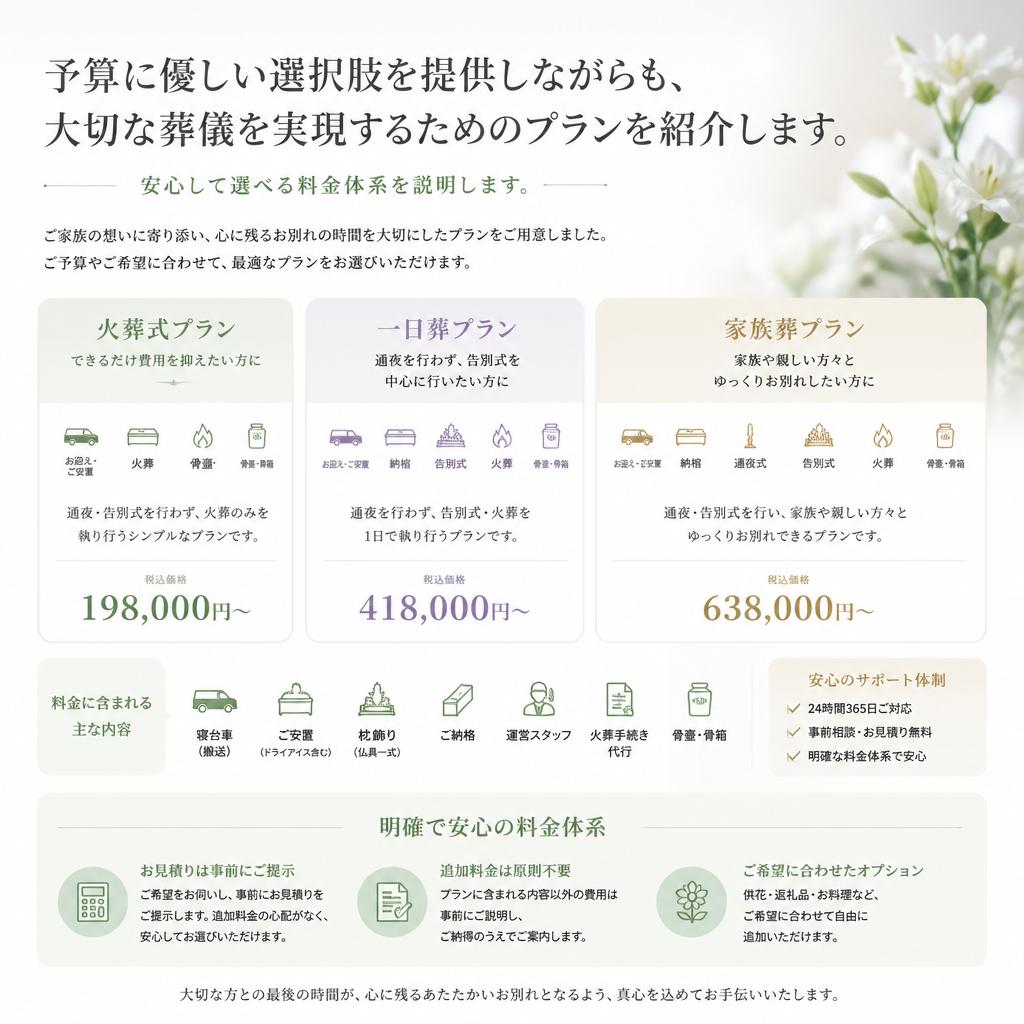 安いプランでも充実したお見送り