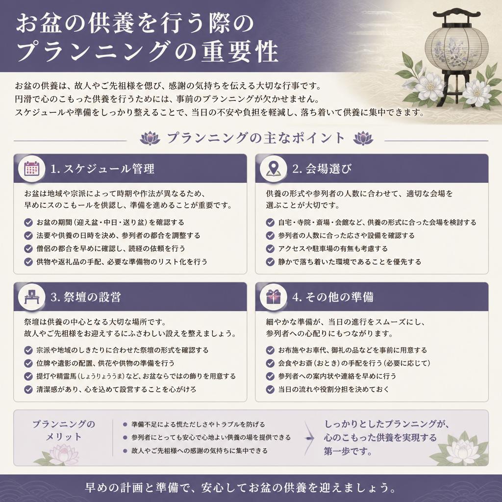 お盆のプランニングポイント