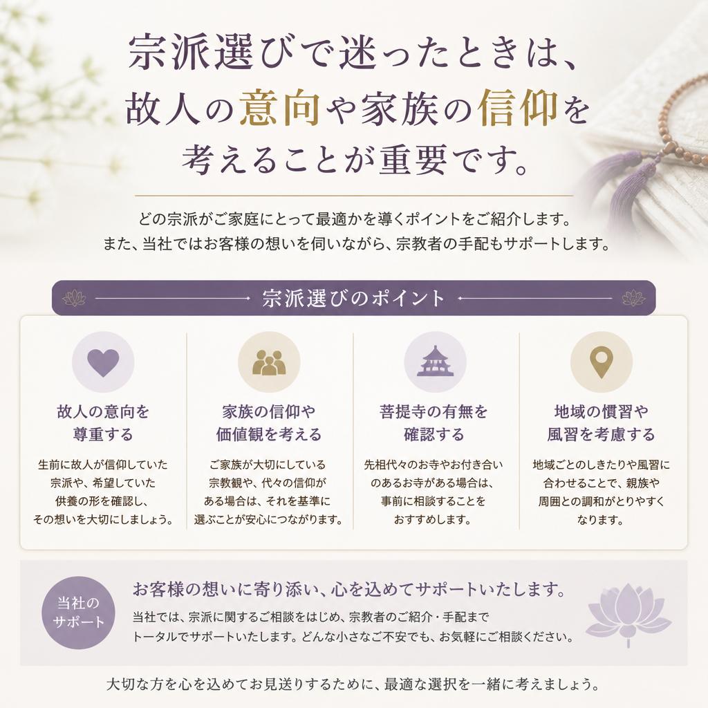 3. 宗派を選ぶポイント