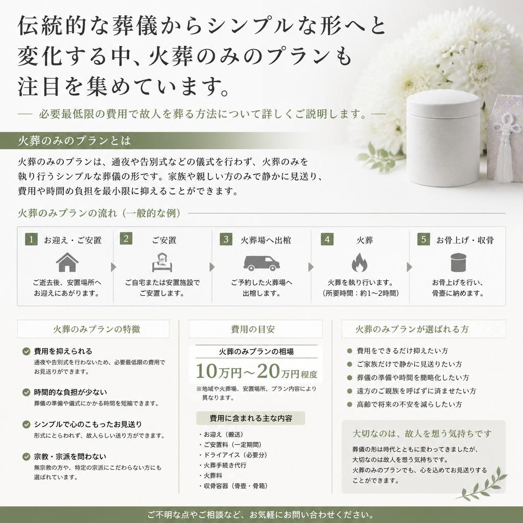 火葬のみプランの選択肢