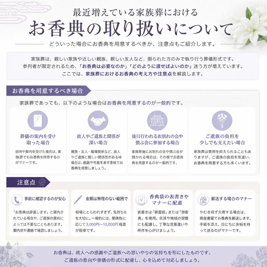 4. 家族葬におけるお香典マナー